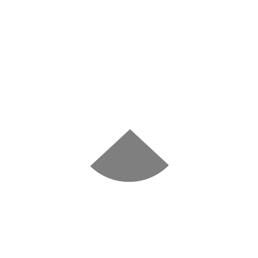 bottom quarter